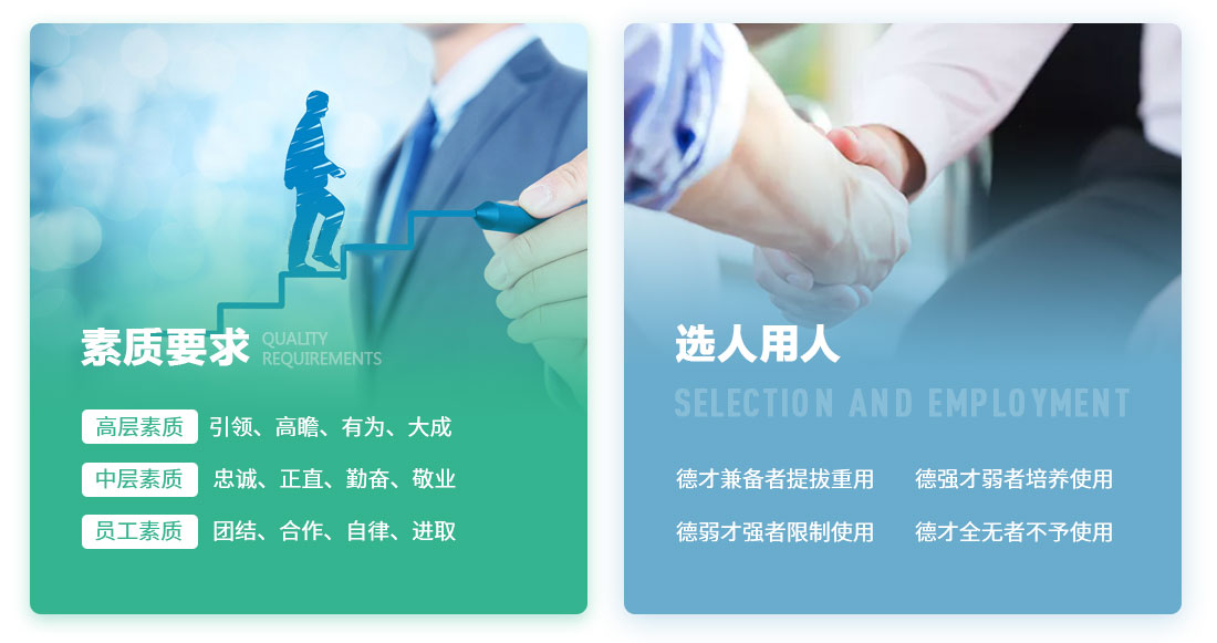 素質(zhì)要求，用人標準